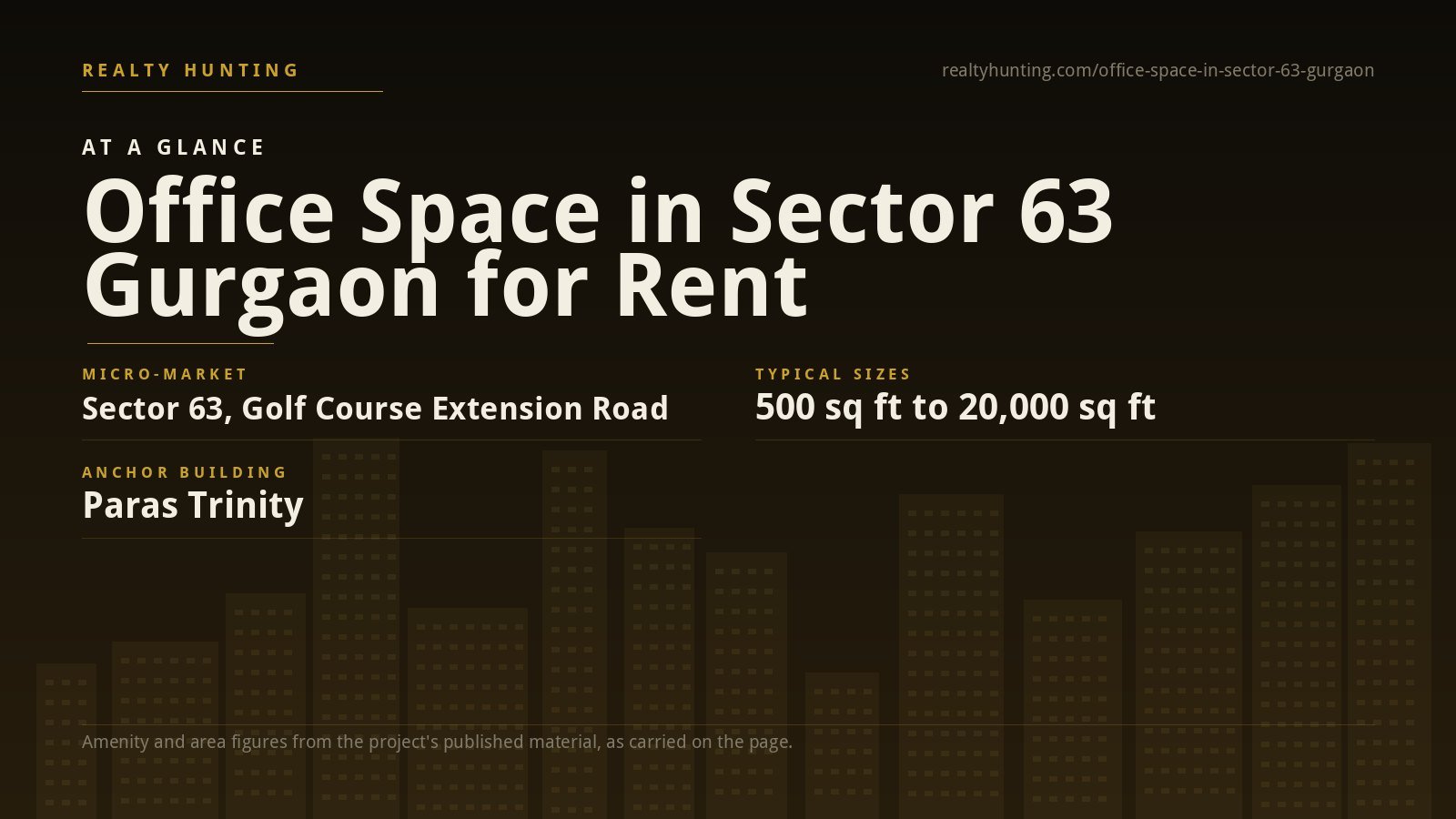 Office Space in Sector 63 Gurgaon for Rent — photo 2