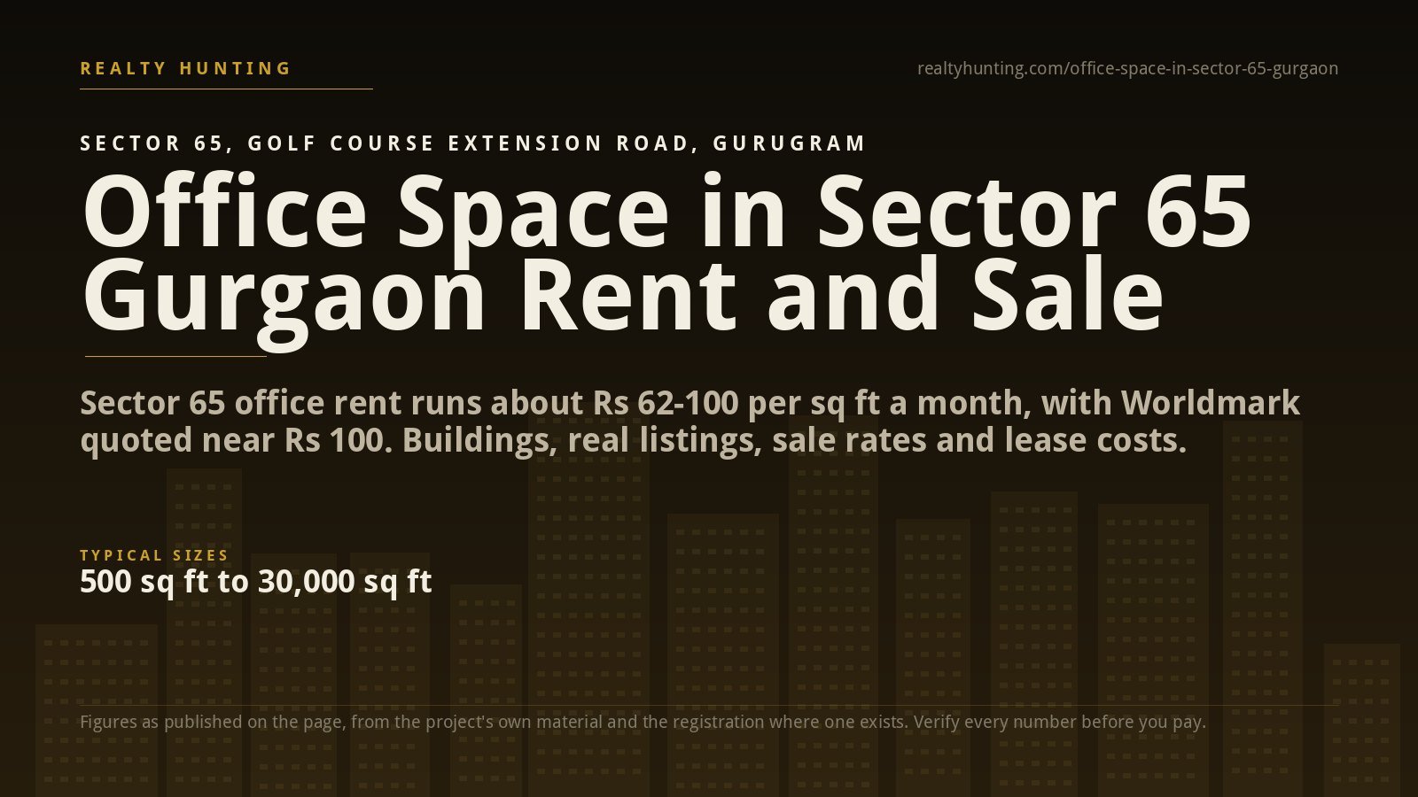 Office Space in Sector 65 Gurgaon for Rent and Sale