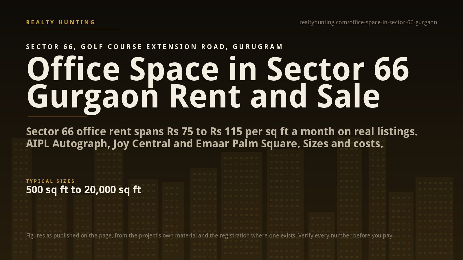 Office Space in Sector 66 Gurgaon for Rent and Sale