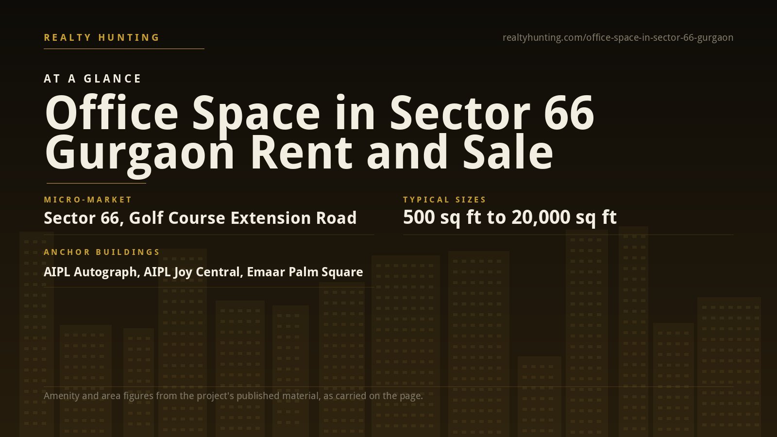 Office Space in Sector 66 Gurgaon for Rent and Sale — photo 2