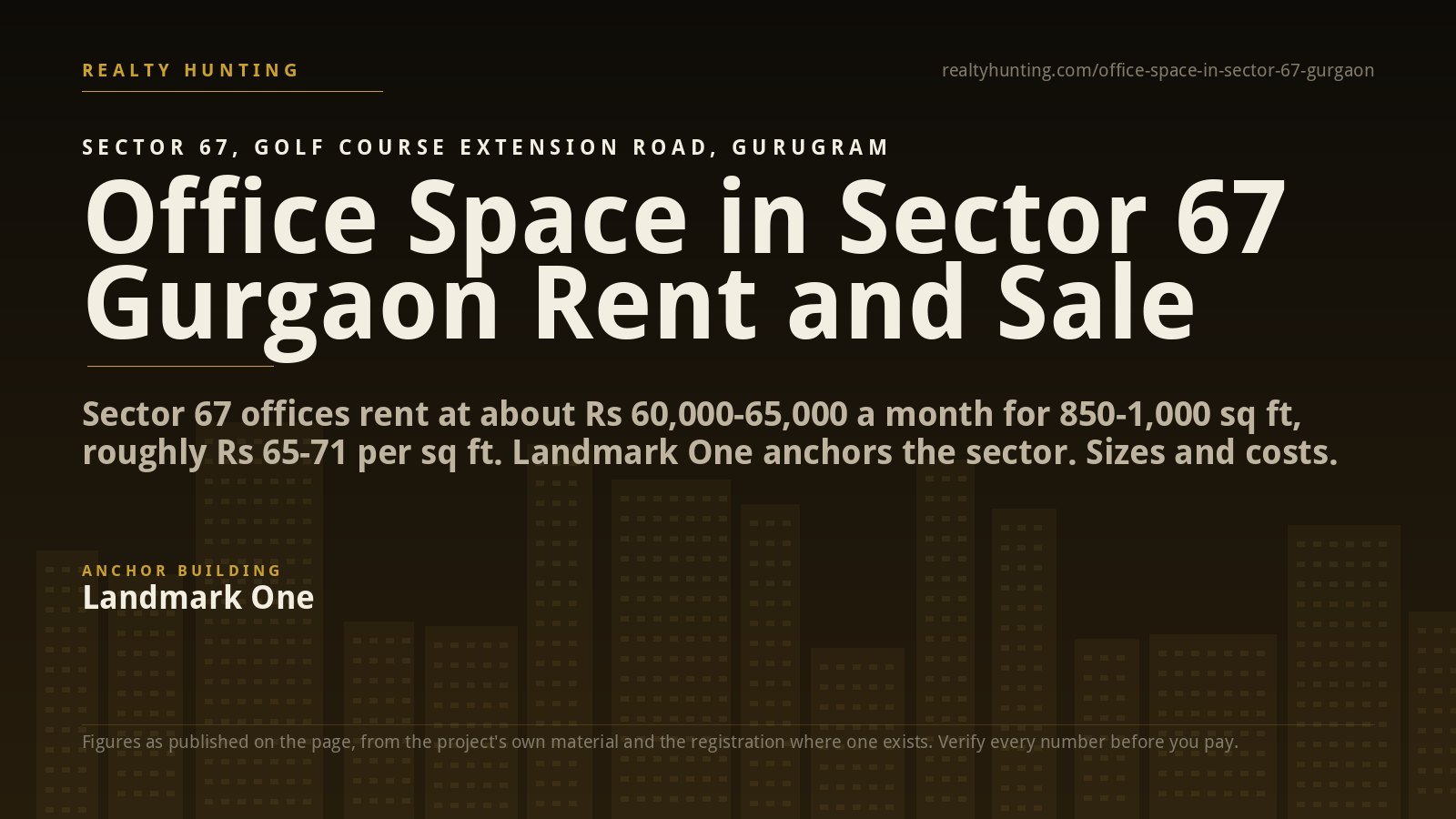 Office Space in Sector 67 Gurgaon for Rent and Sale
