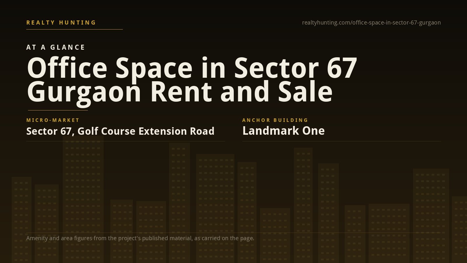 Office Space in Sector 67 Gurgaon for Rent and Sale — photo 2