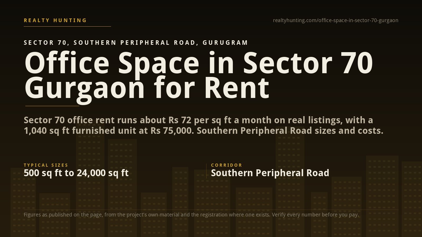 Office Space in Sector 70 Gurgaon for Rent