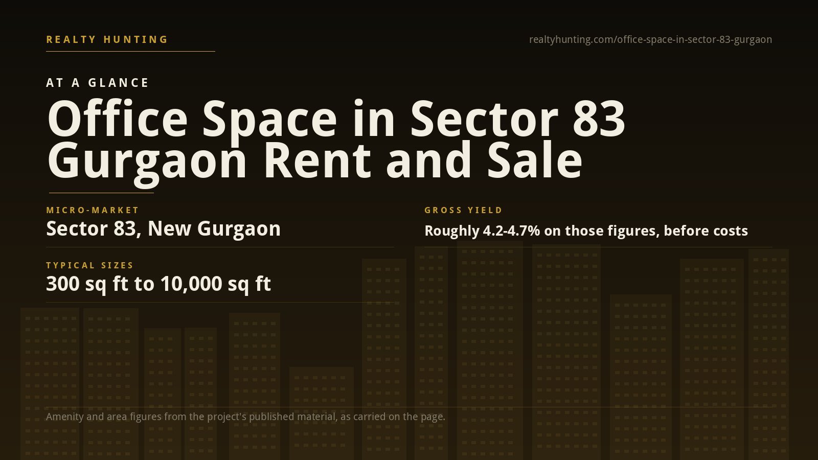 Office Space in Sector 83 Gurgaon for Rent and Sale — photo 2