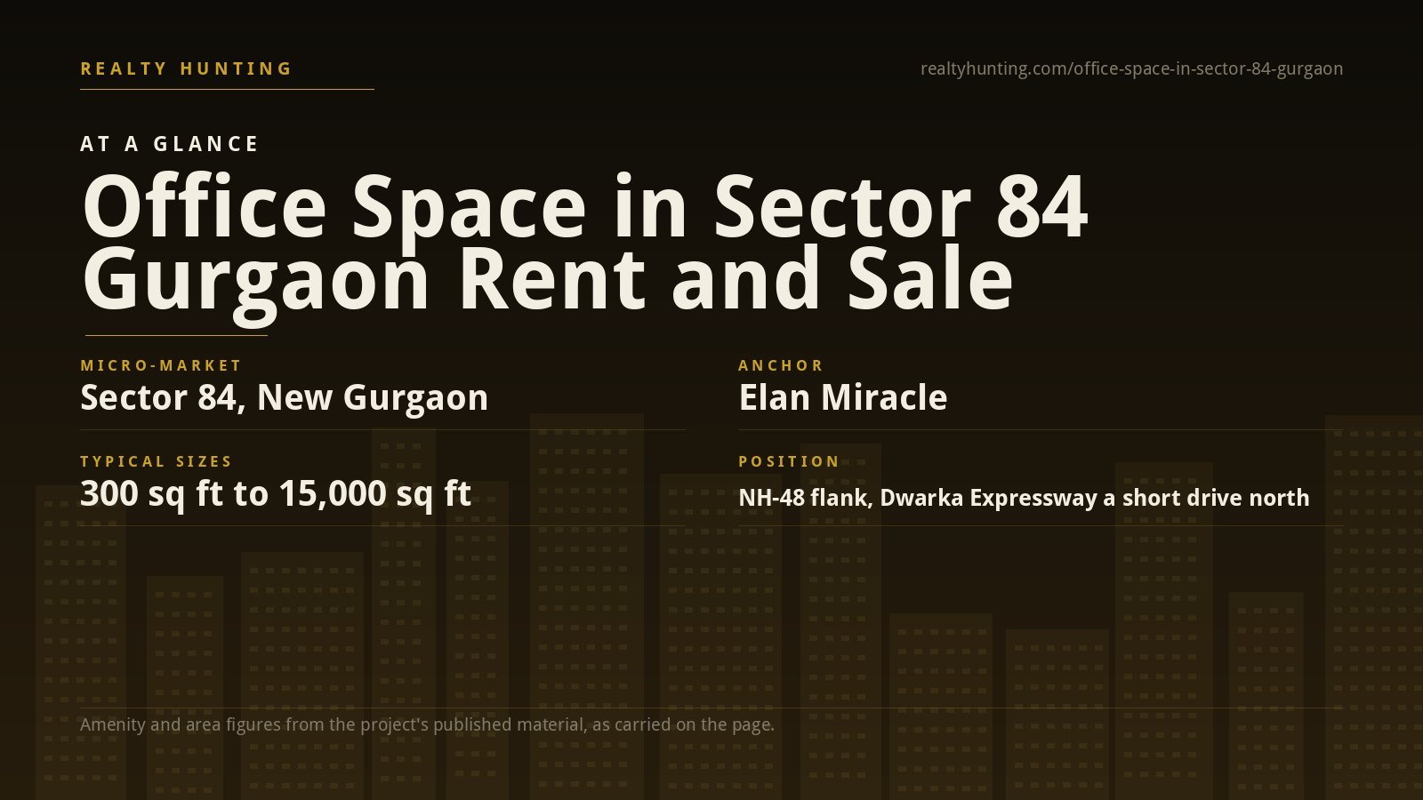 Office Space in Sector 84 Gurgaon for Rent and Sale — photo 2