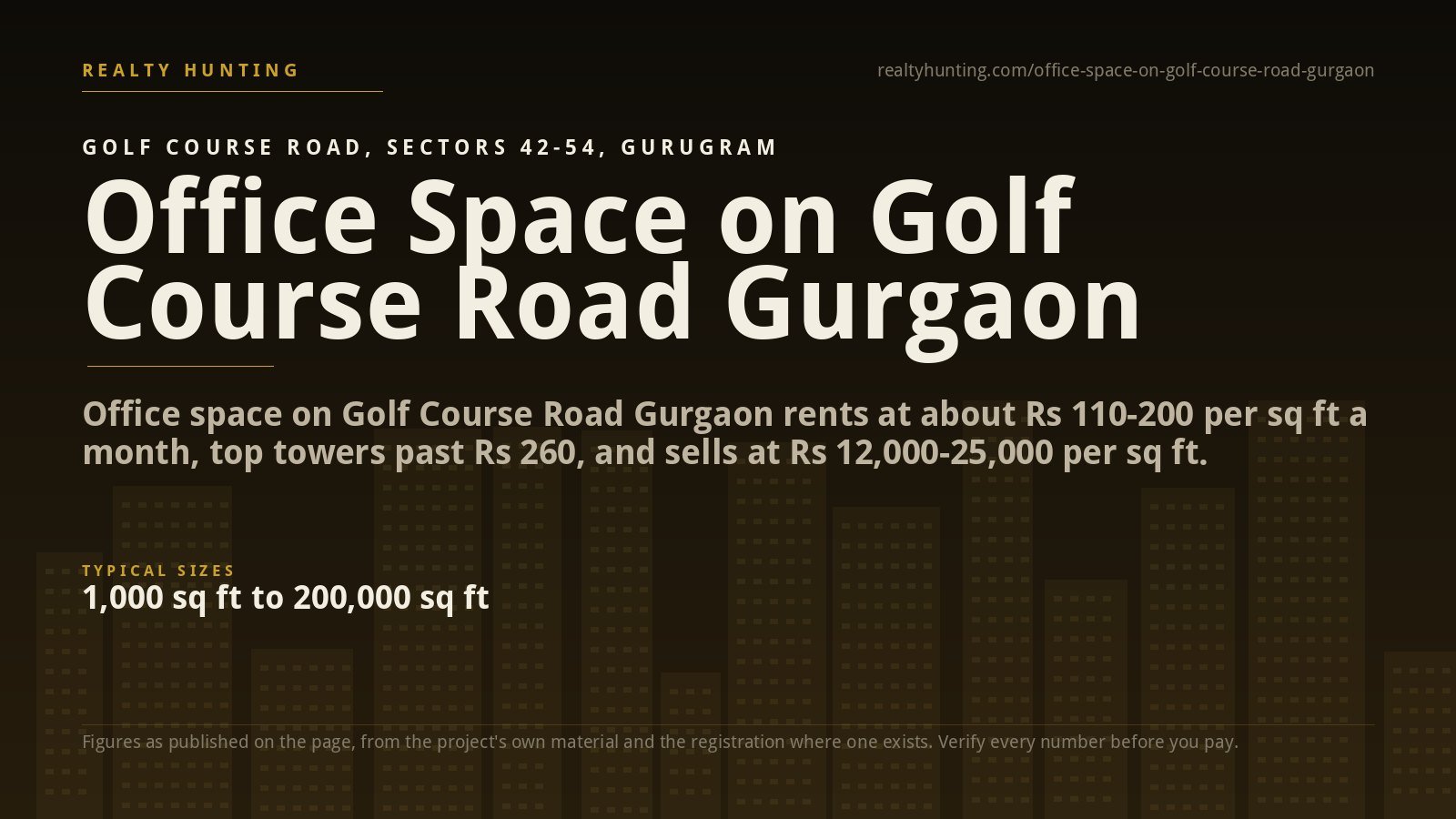 Office Space on Golf Course Road Gurgaon for Rent and Sale