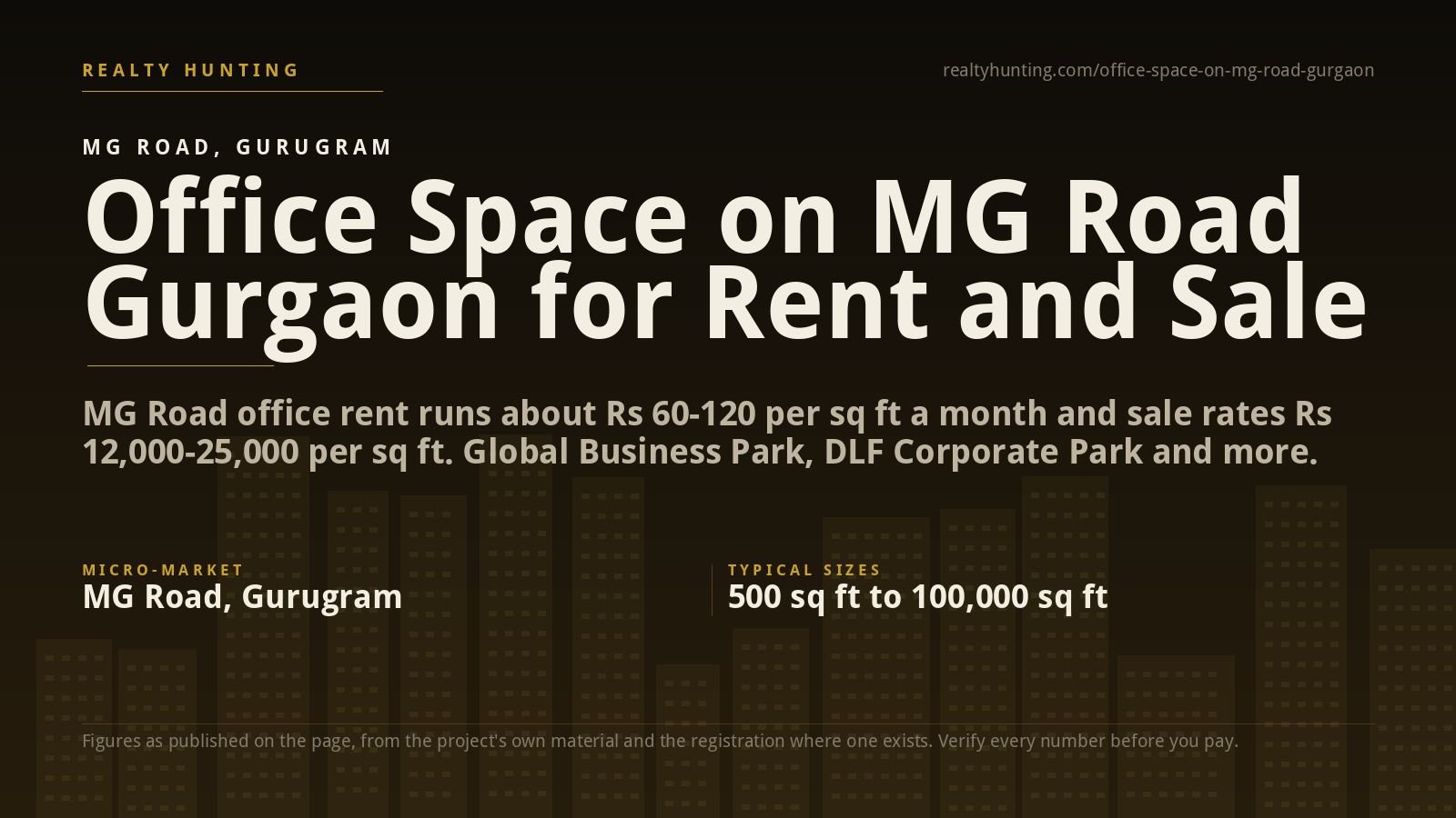 Office Space on MG Road Gurgaon for Rent and Sale