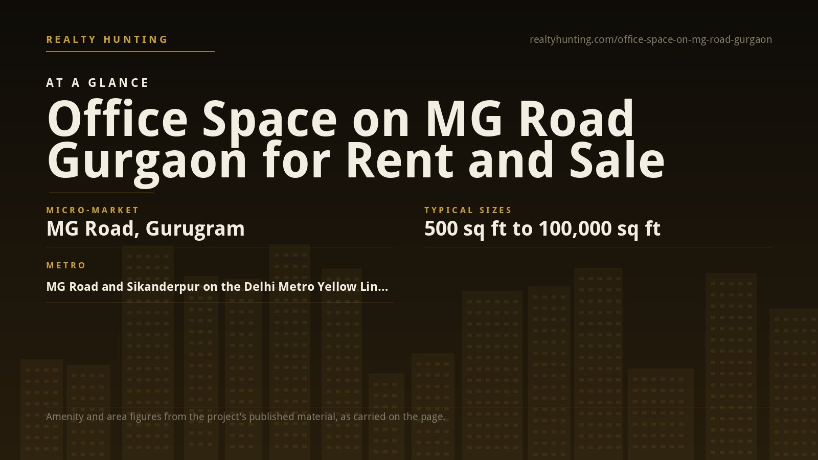 Office Space on MG Road Gurgaon for Rent and Sale — photo 2