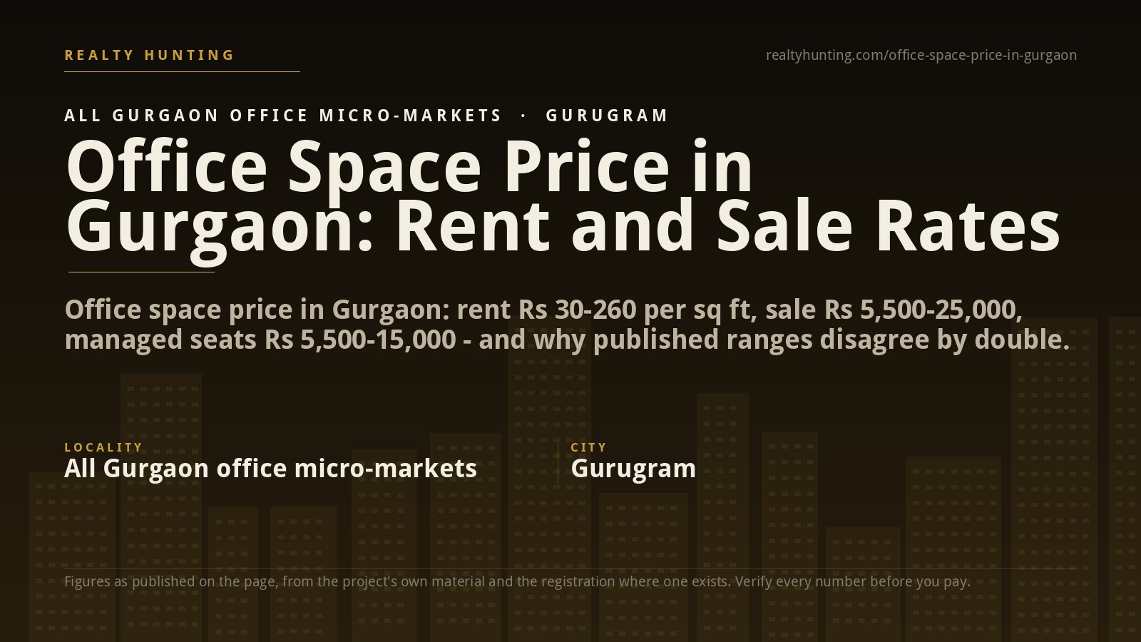 Office Space Price in Gurgaon: Rent and Sale Rates by Area