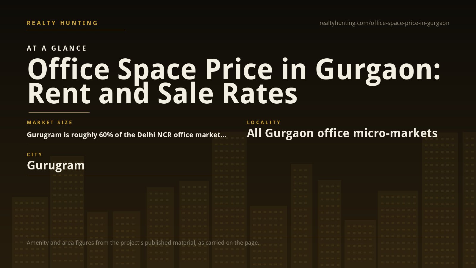 Office Space Price in Gurgaon: Rent and Sale Rates by Area — photo 2