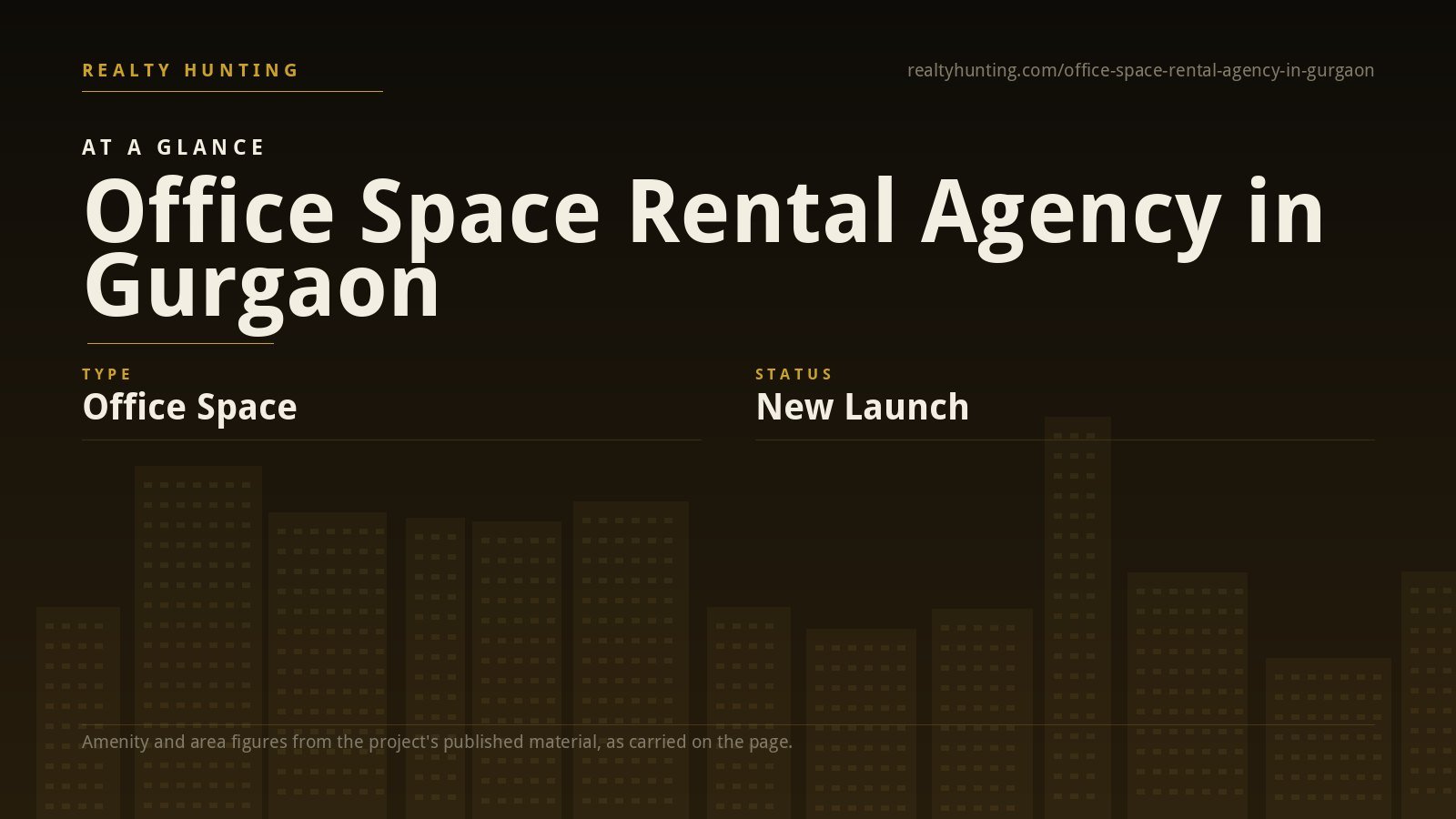 Office Space Rental Agency in Gurgaon — photo 2