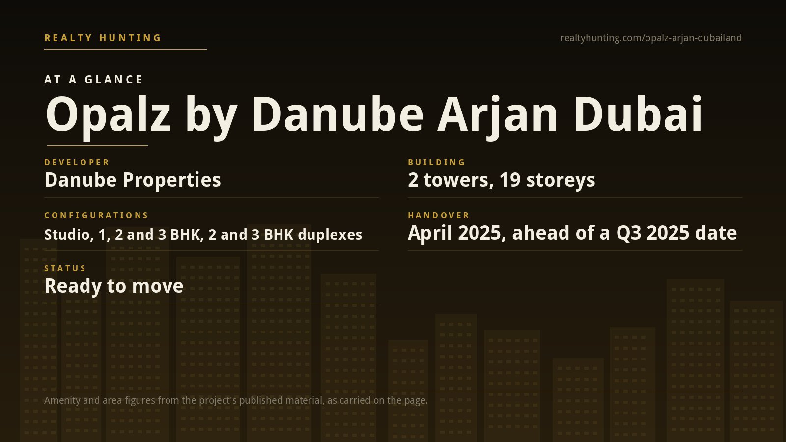 Opalz by Danube Arjan Dubai — photo 2
