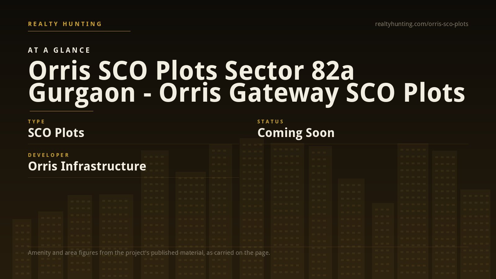 Orris SCO Plots Sector 82a Gurgaon - Orris Gateway — photo 1