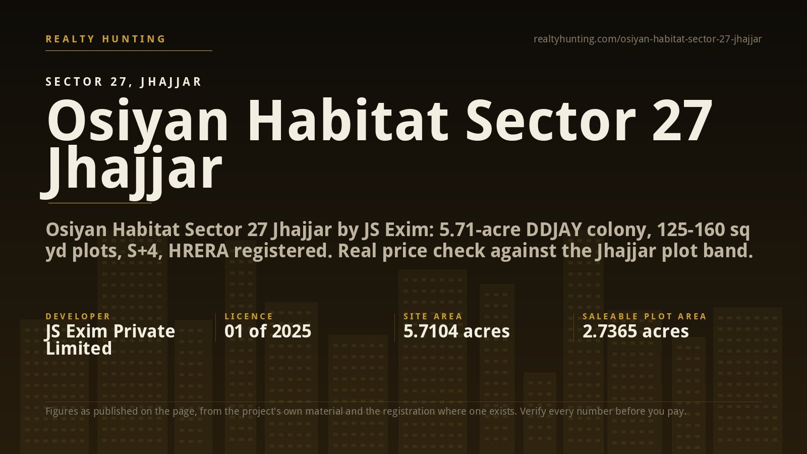 Osiyan Habitat Sector 27 Jhajjar