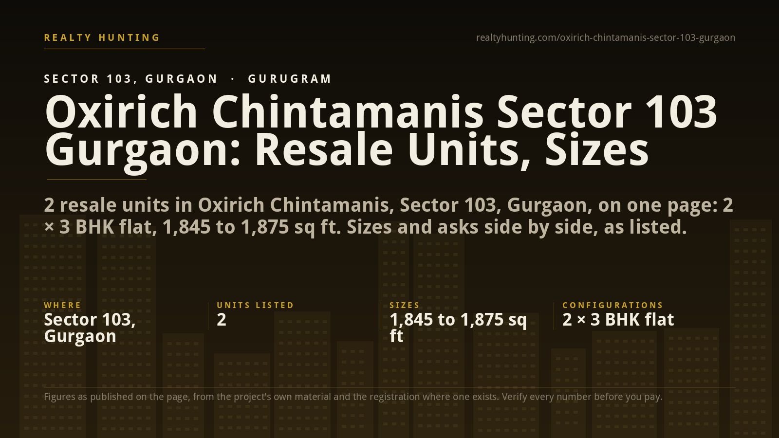 Oxirich Chintamanis Sector 103 Gurgaon