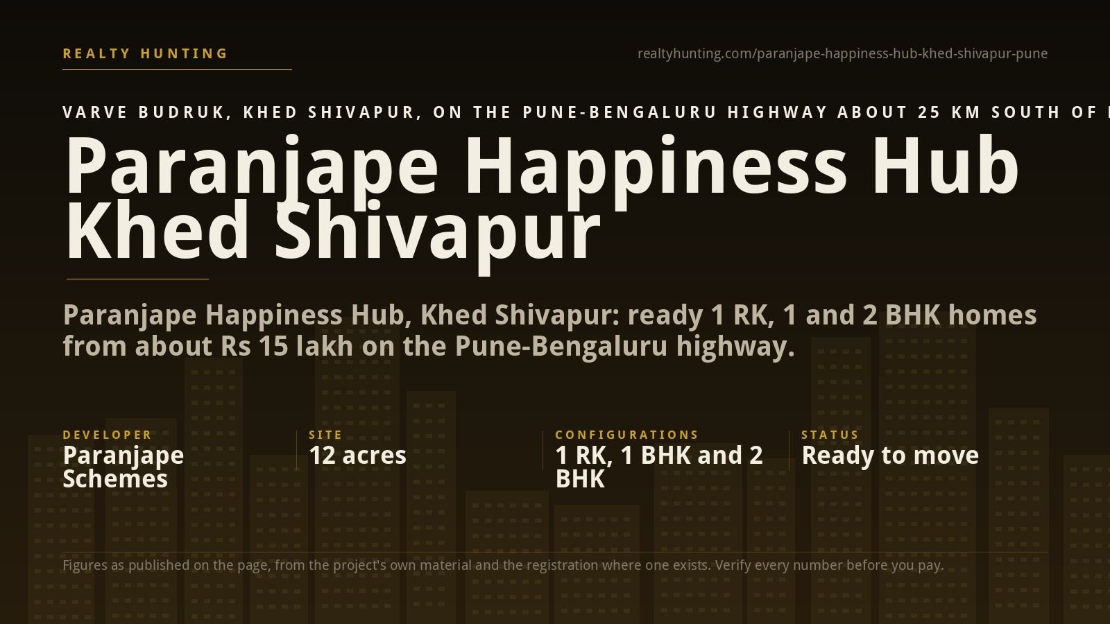 Paranjape Happiness Hub Khed Shivapur Pune