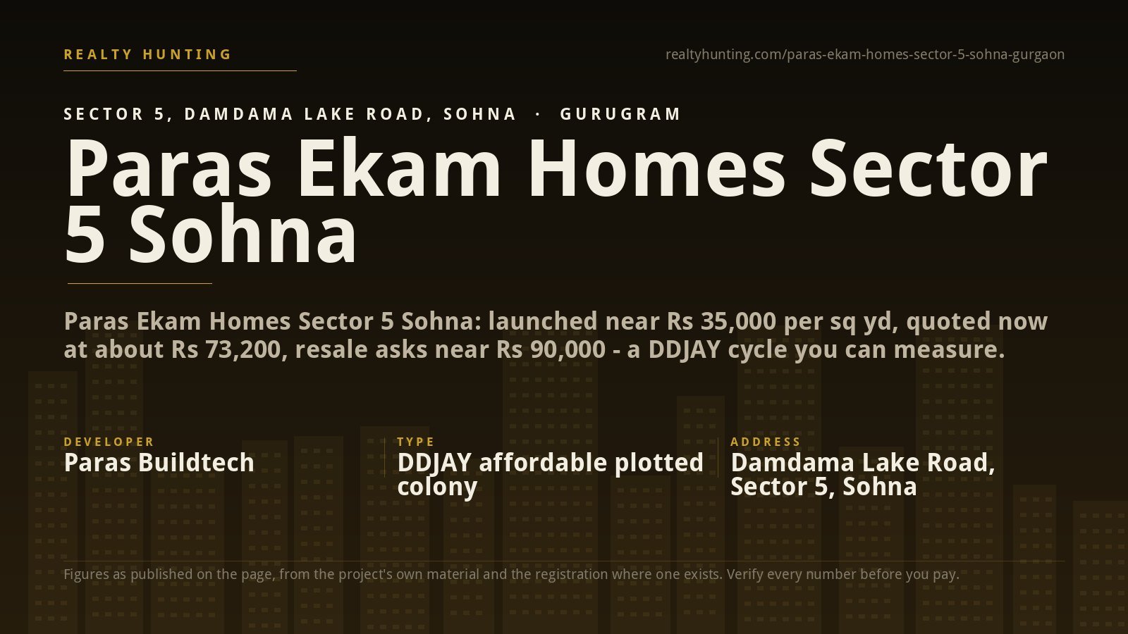 Paras Ekam Homes Sector 5 Sohna Gurgaon