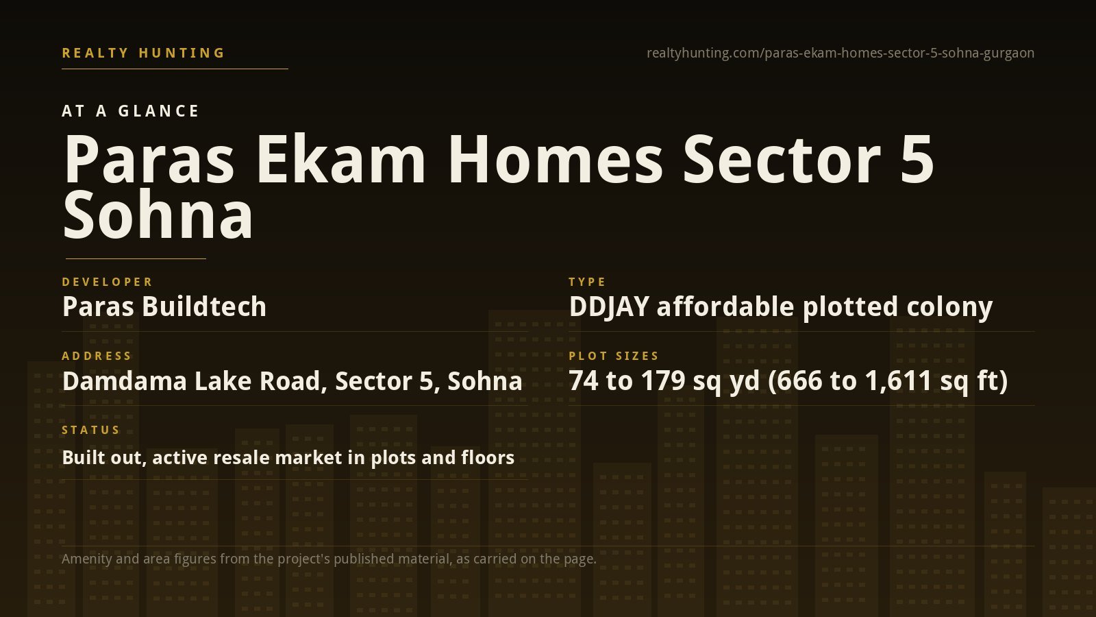 Paras Ekam Homes Sector 5 Sohna Gurgaon — photo 2