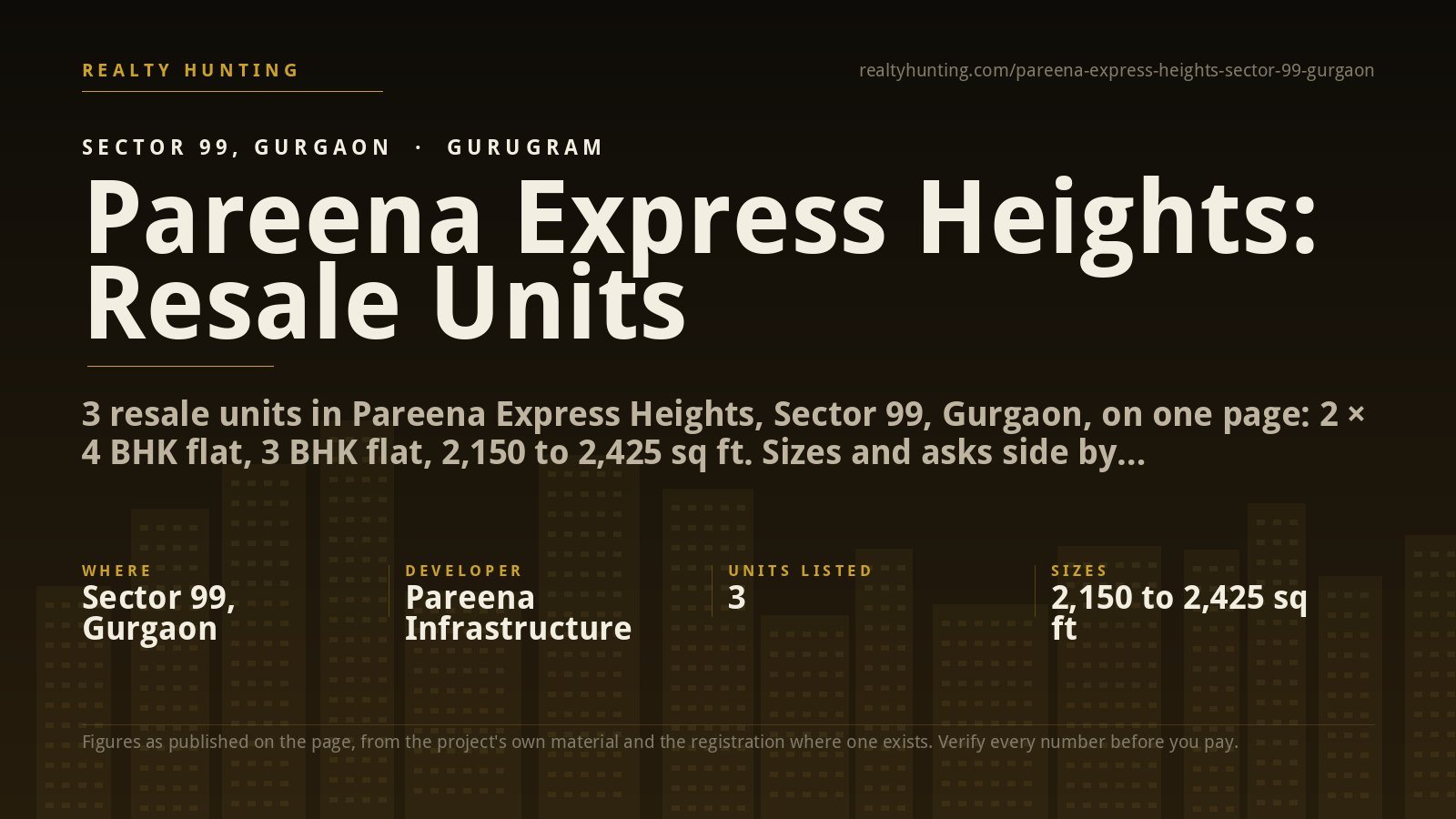 Pareena Express Heights Sector 99 Gurgaon