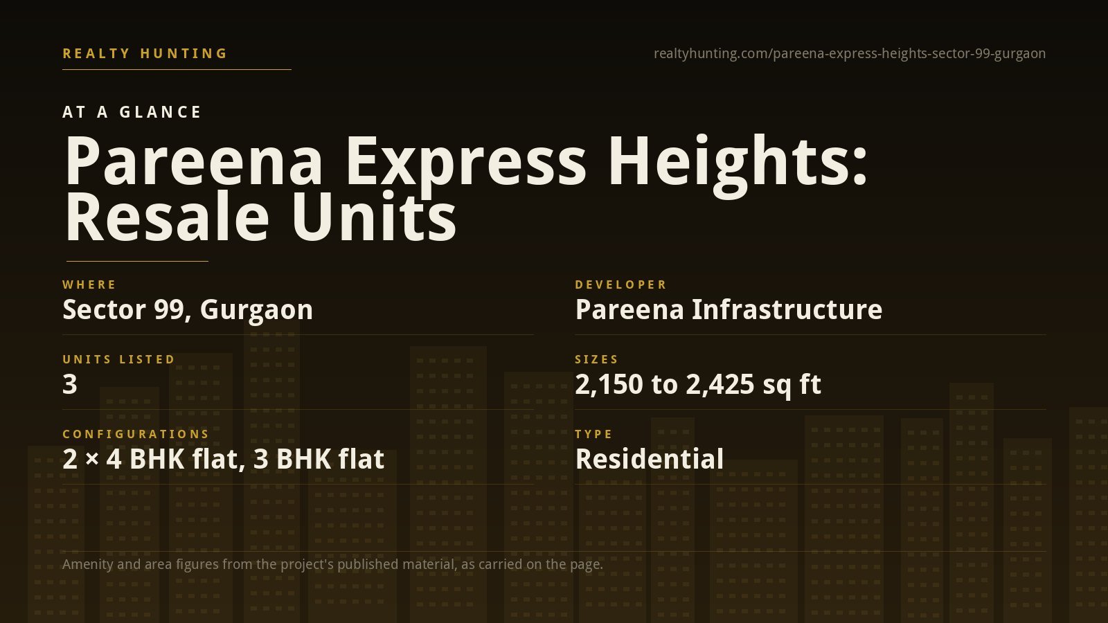 Pareena Express Heights Sector 99 Gurgaon — photo 2