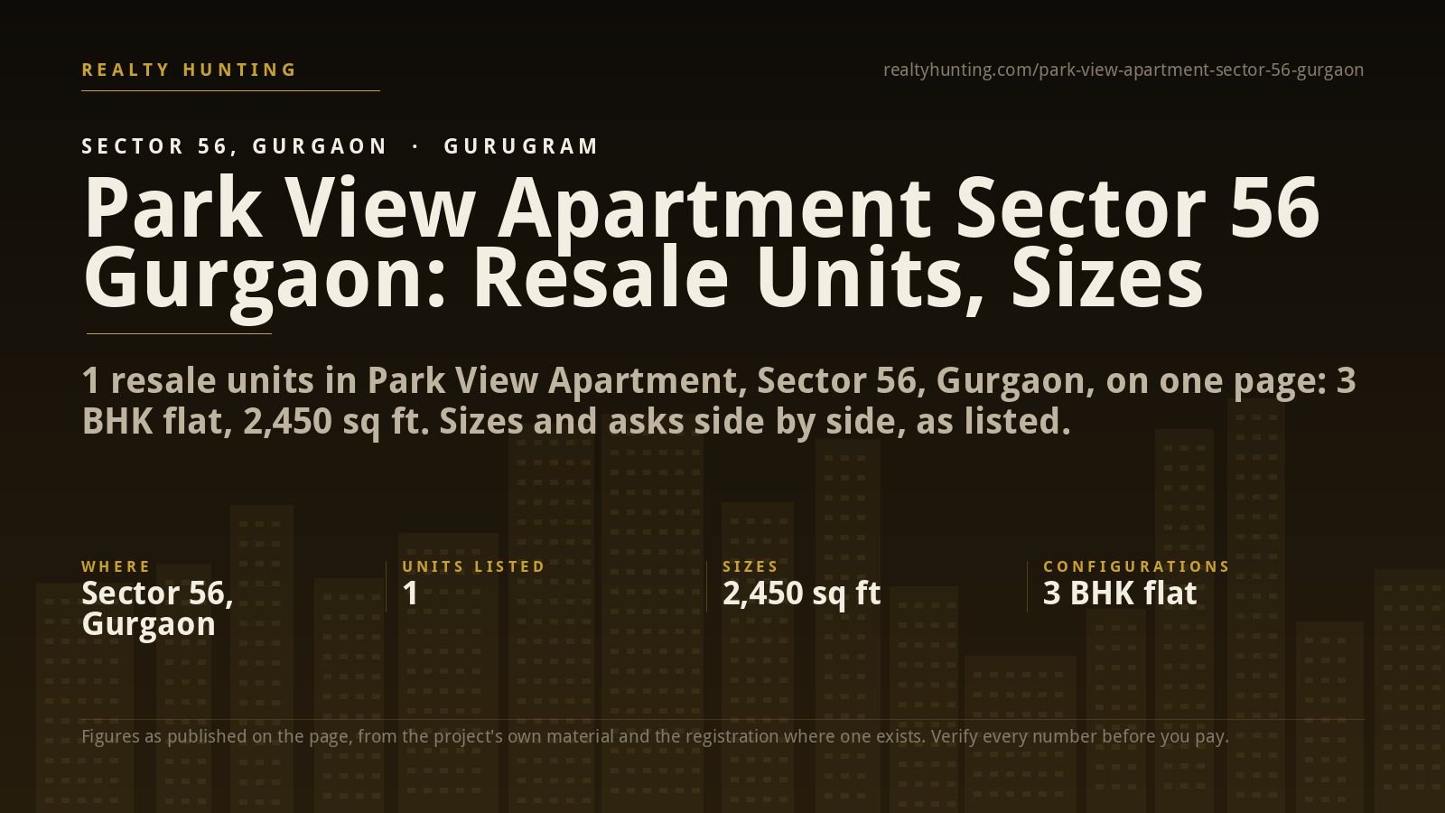 Park View Apartment Sector 56 Gurgaon