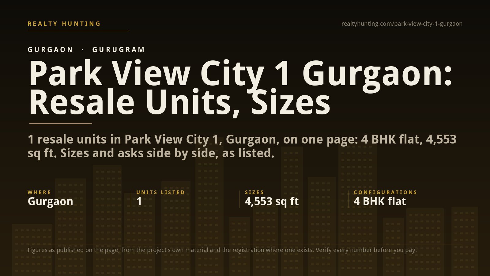 Park View City 1 Gurgaon