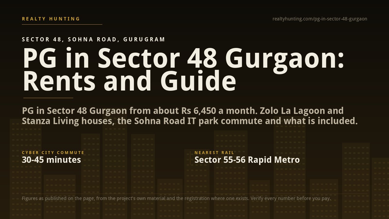 PG in Sector 48 Gurgaon: Rents and Why It Is the Volume Belt