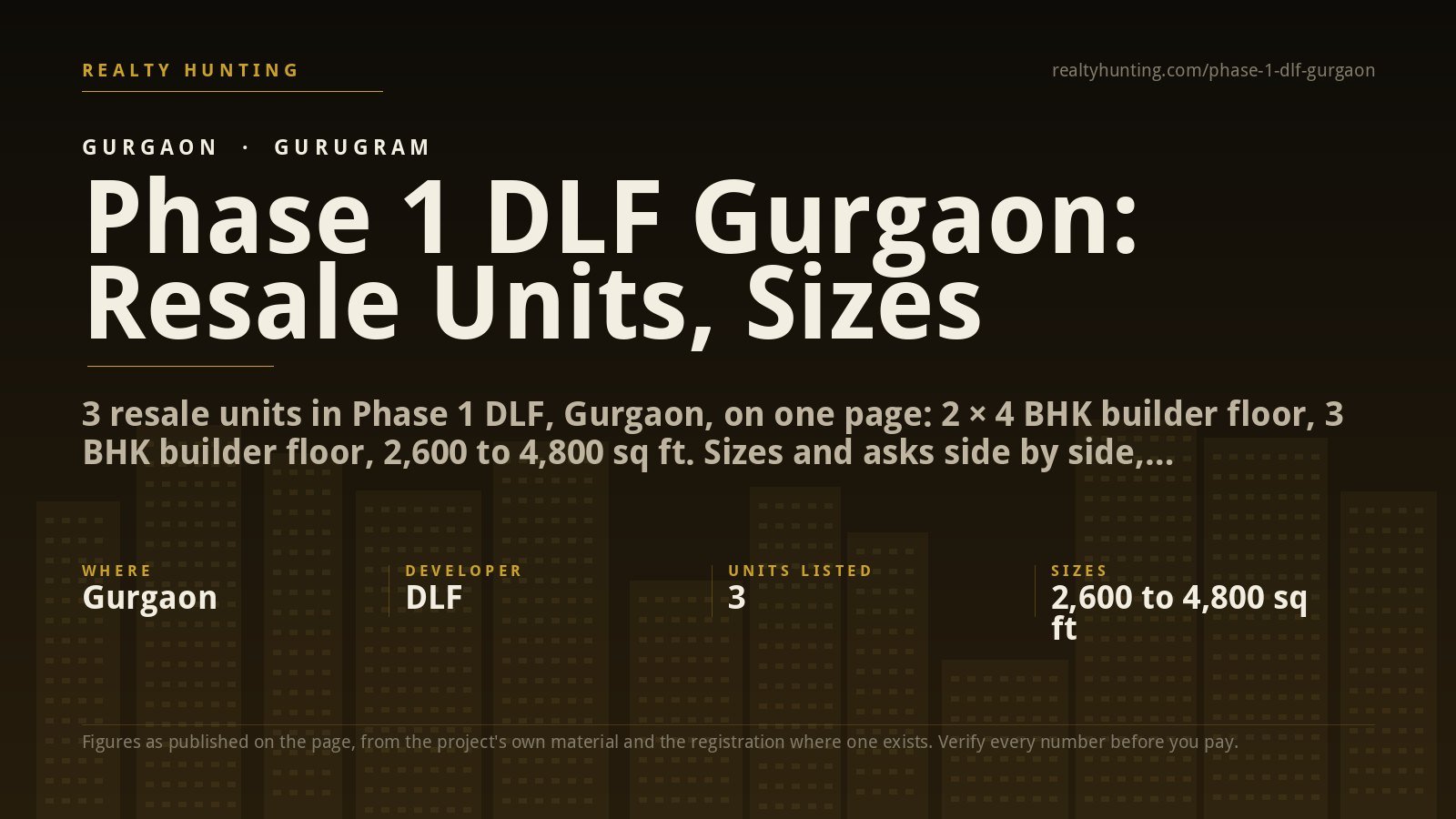 Phase 1 DLF Gurgaon