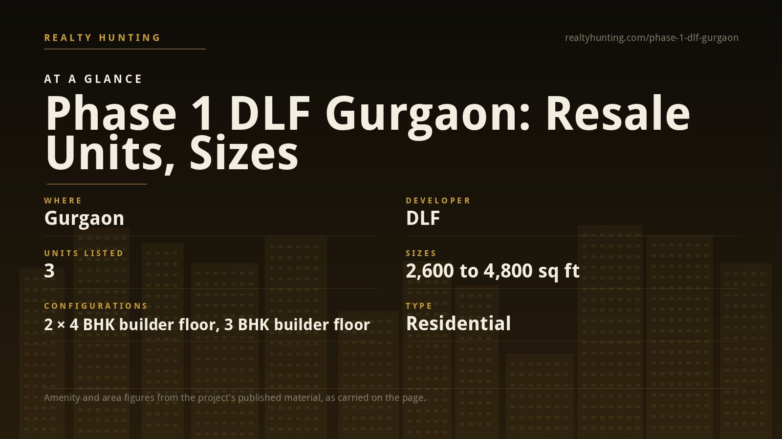 Phase 1 DLF Gurgaon — photo 2