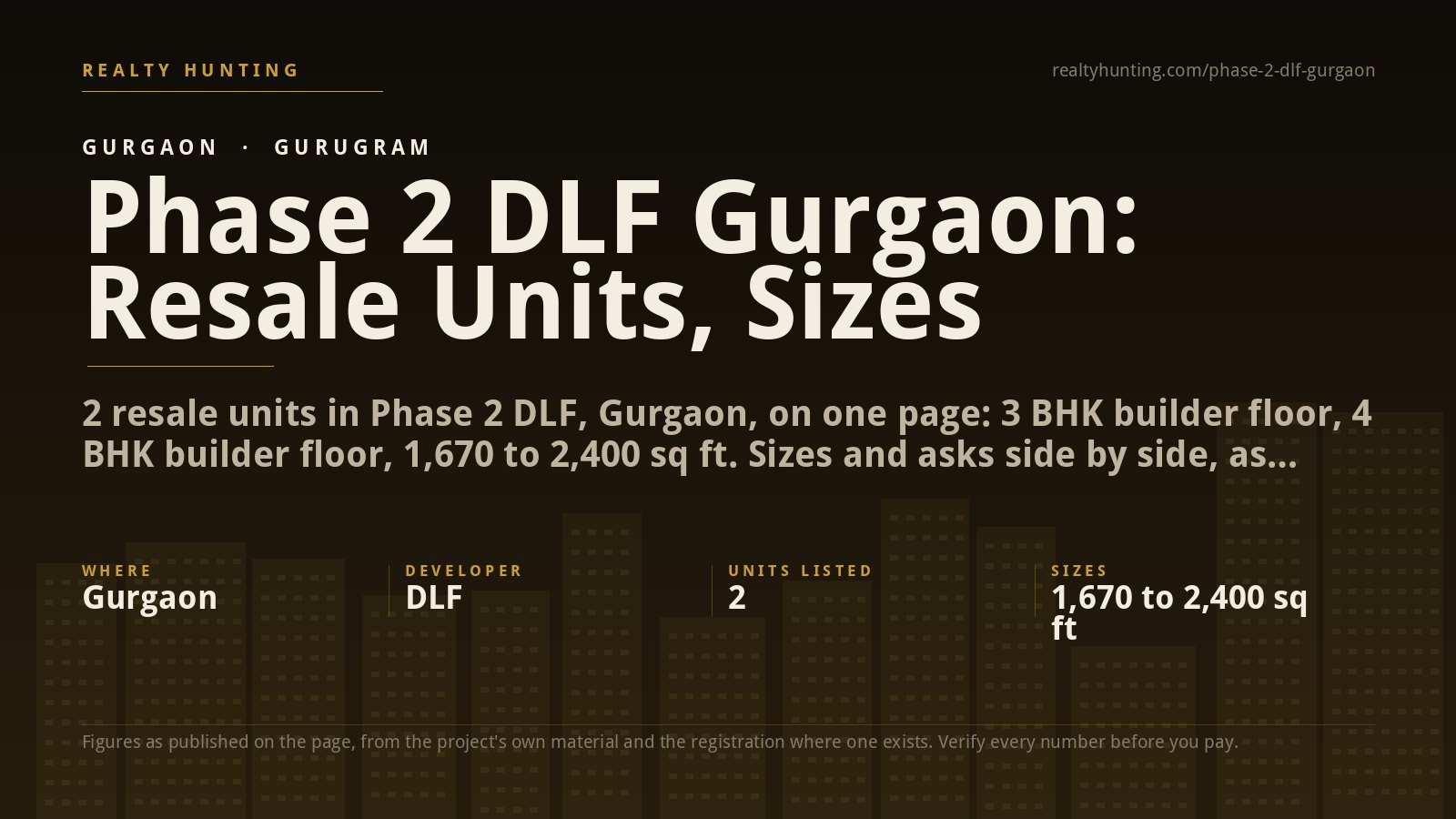 Phase 2 DLF Gurgaon