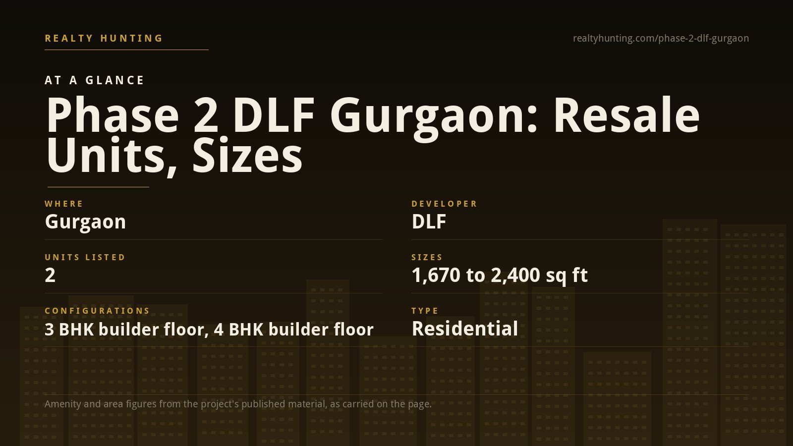Phase 2 DLF Gurgaon — photo 2