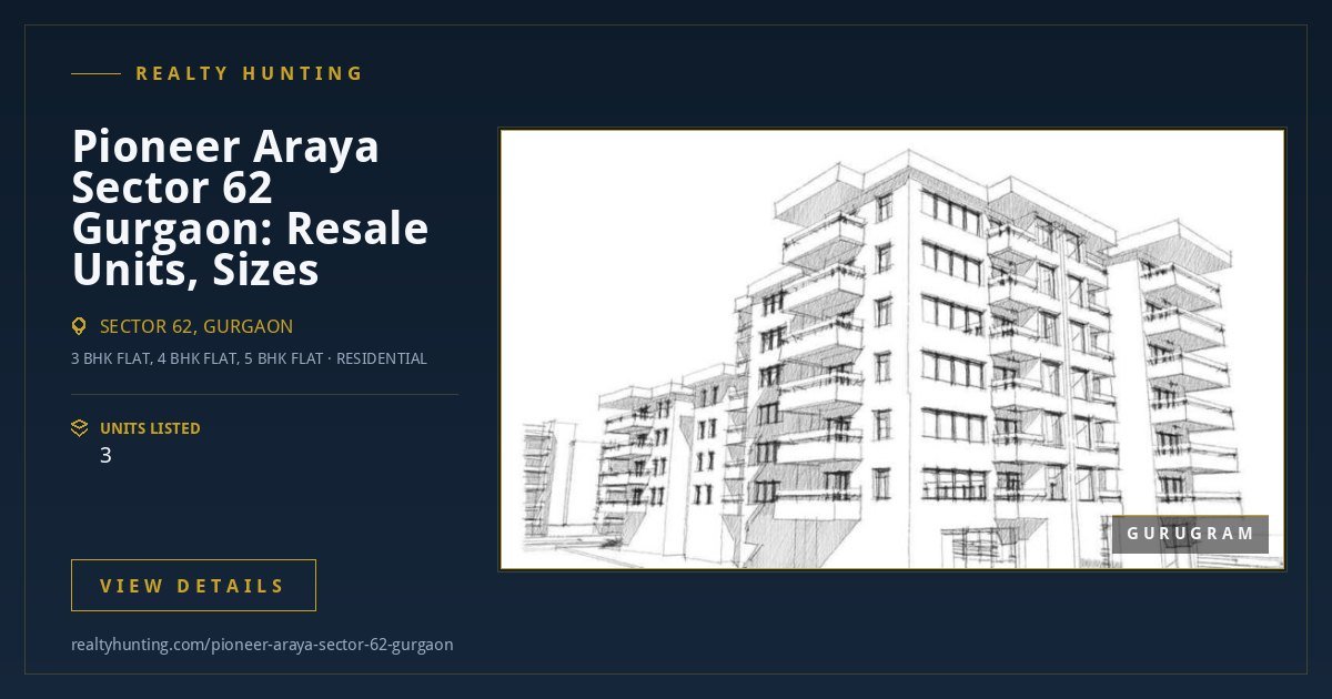 Pioneer Araya Sector 62 Gurgaon — photo 4