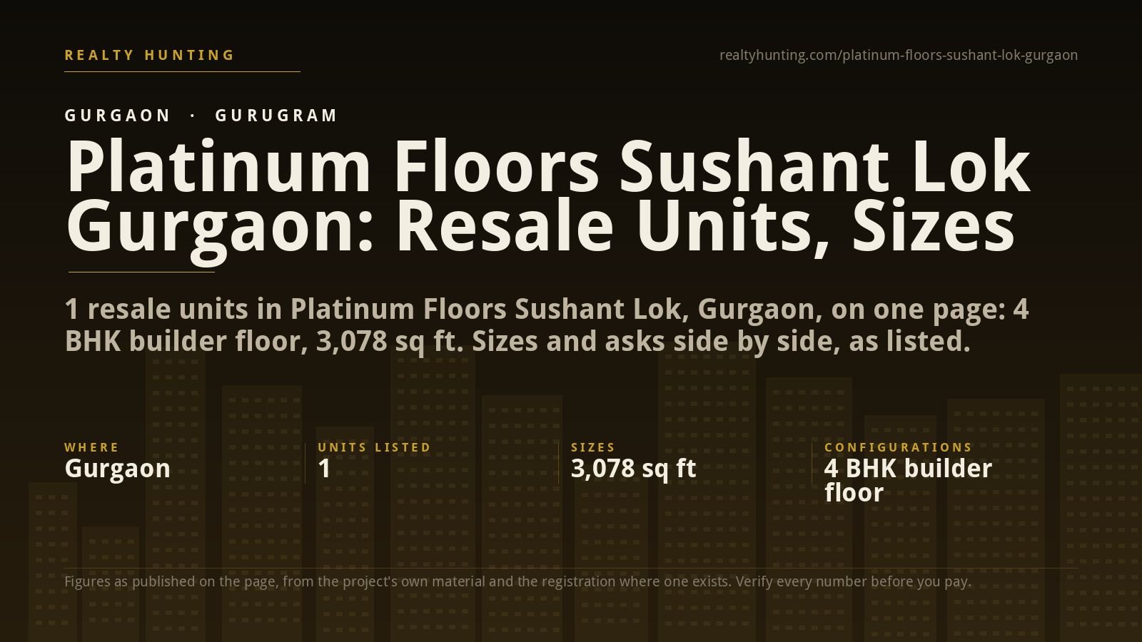 Platinum Floors Sushant Lok Gurgaon