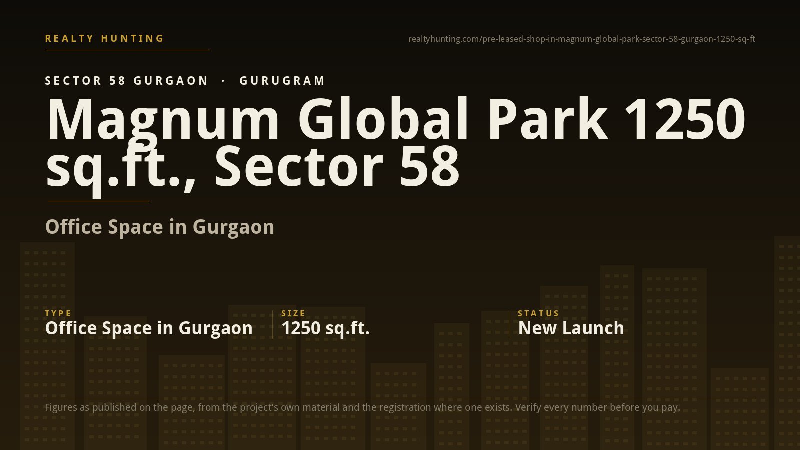 Pre- leased Shop in Magnum Global Park Sector 58, Gurgaon 1250 sq.ft.