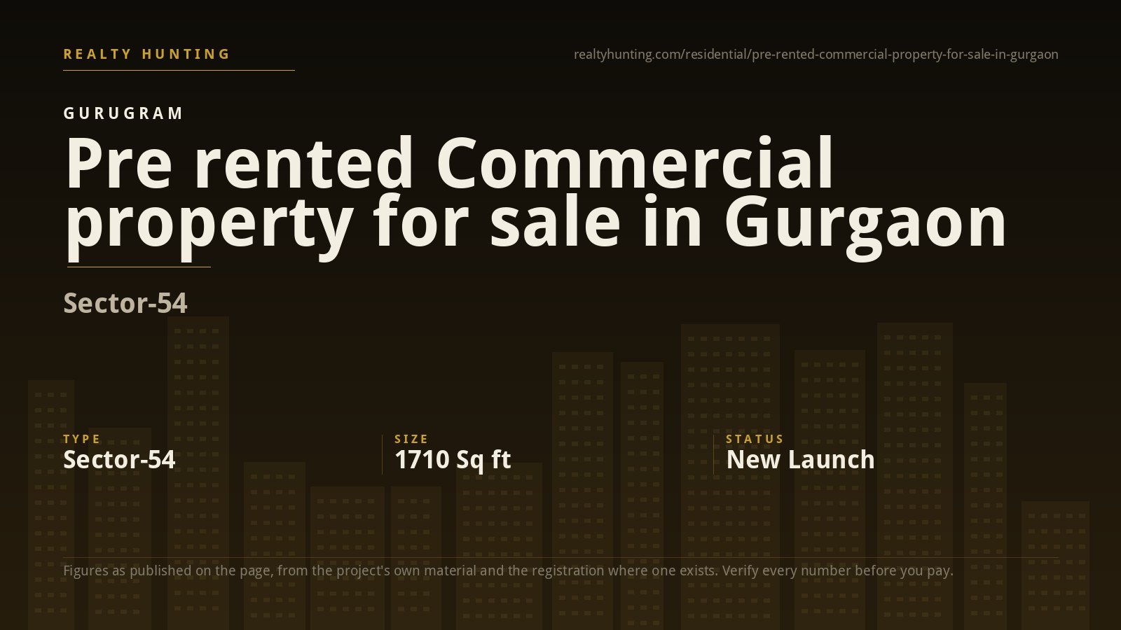Pre rented Commercial property for sale in Gurgaon