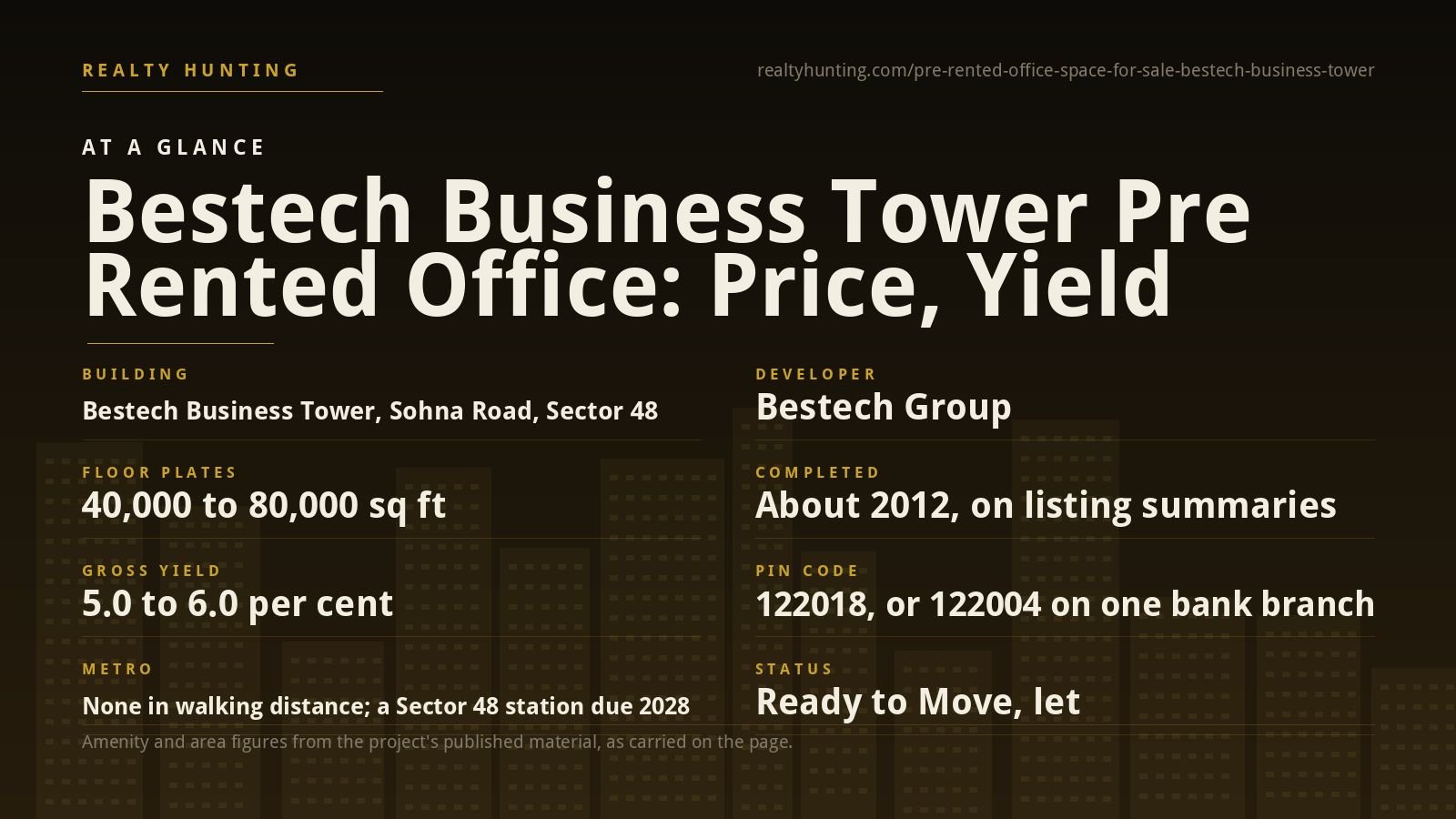 Bestech Business Tower Pre Rented Office for Sale, Sohna Road — photo 1