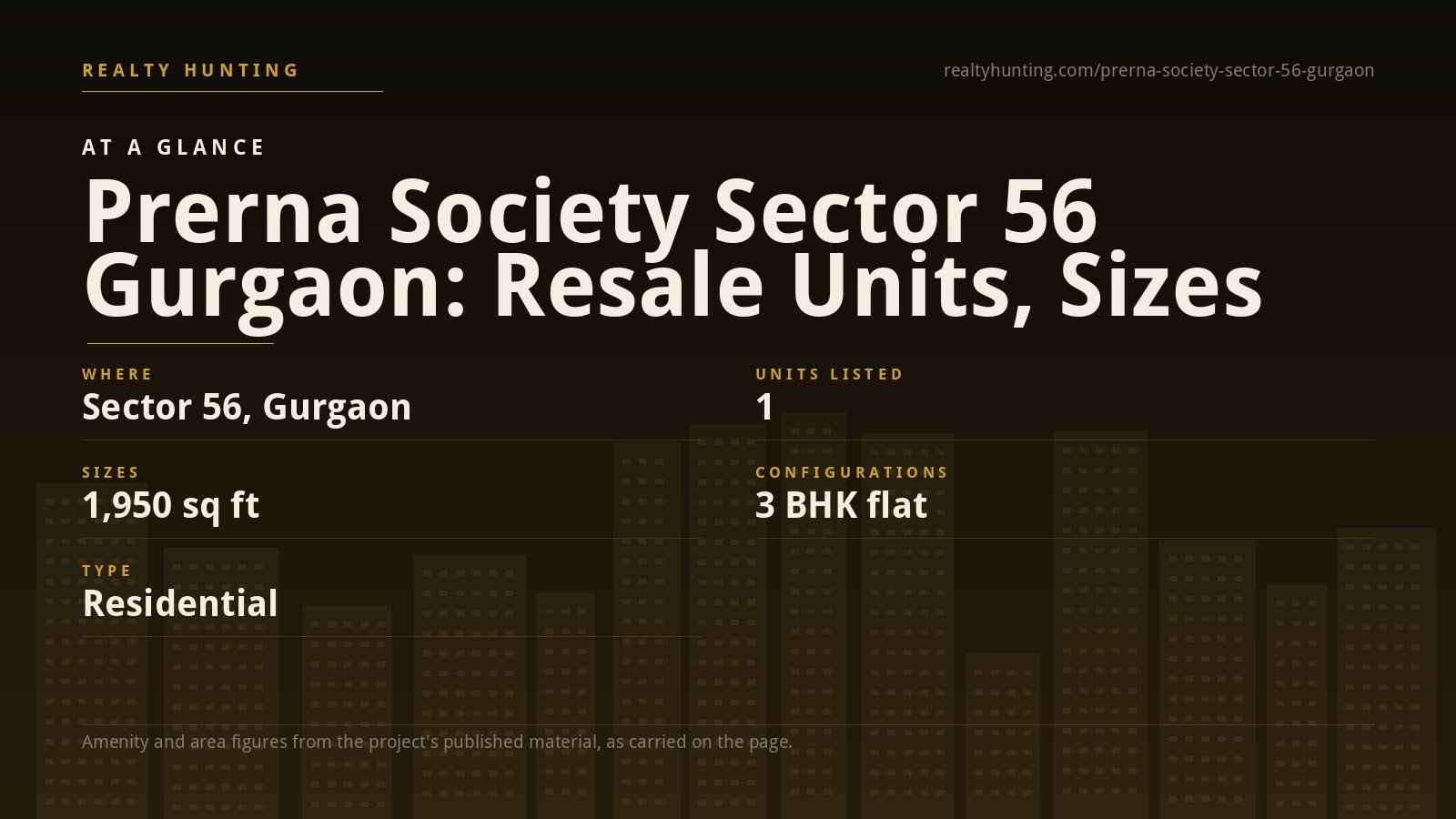 Prerna Society Sector 56 Gurgaon — photo 2
