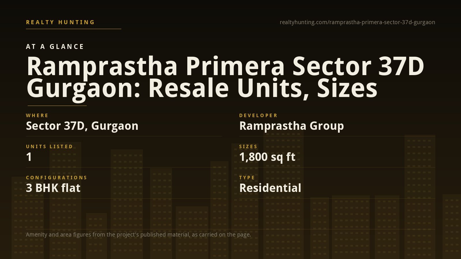 Ramprastha Primera Sector 37D Gurgaon — photo 2
