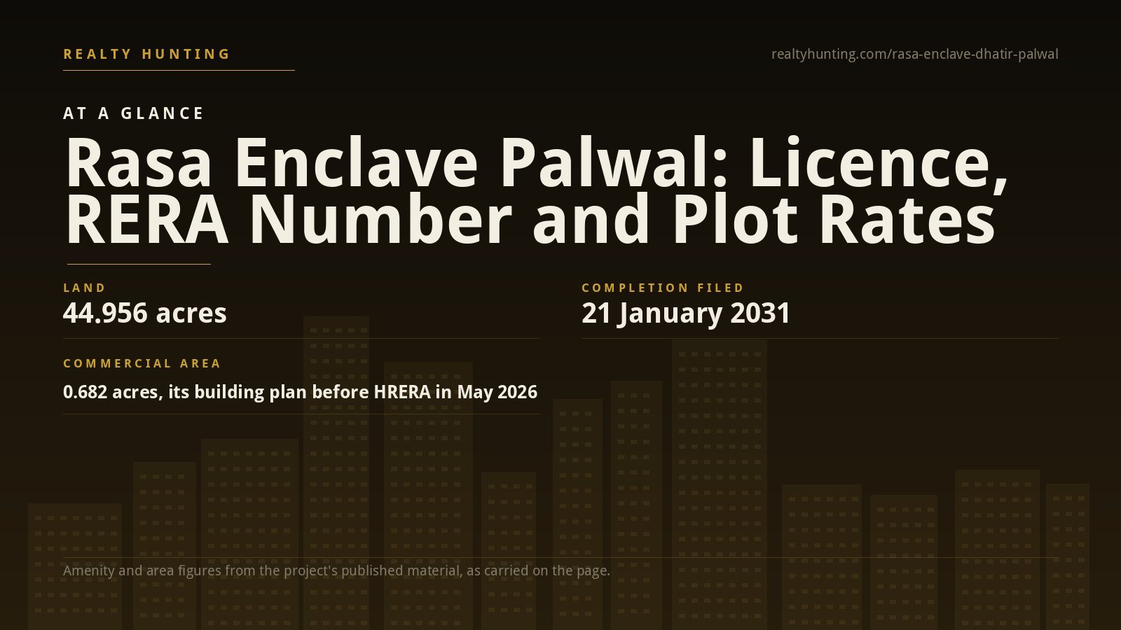 Rasa Enclave, Dhatir, Palwal: Licence, RERA Number and What Is Sold — photo 2