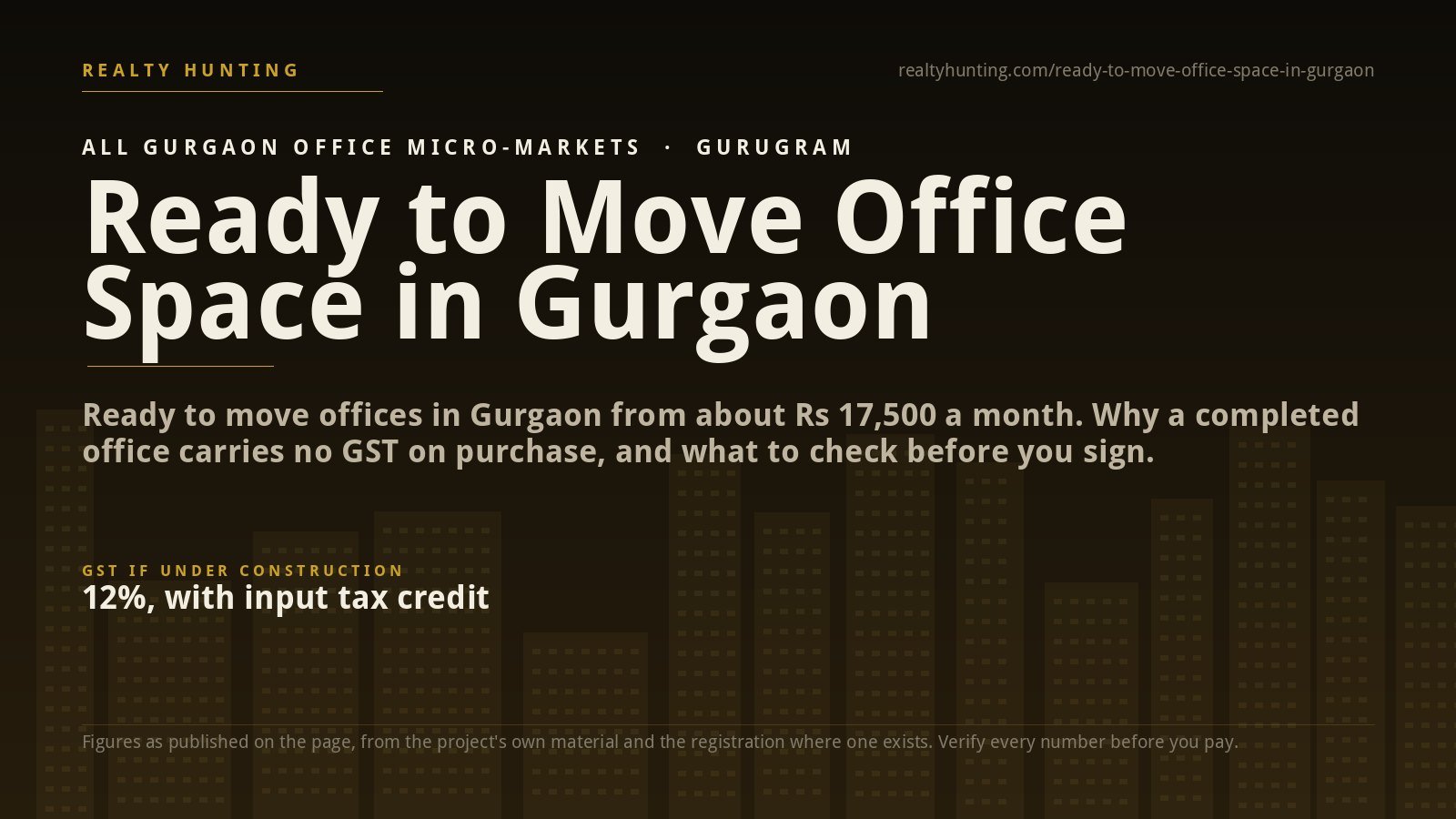 Ready to Move Office Space in Gurgaon