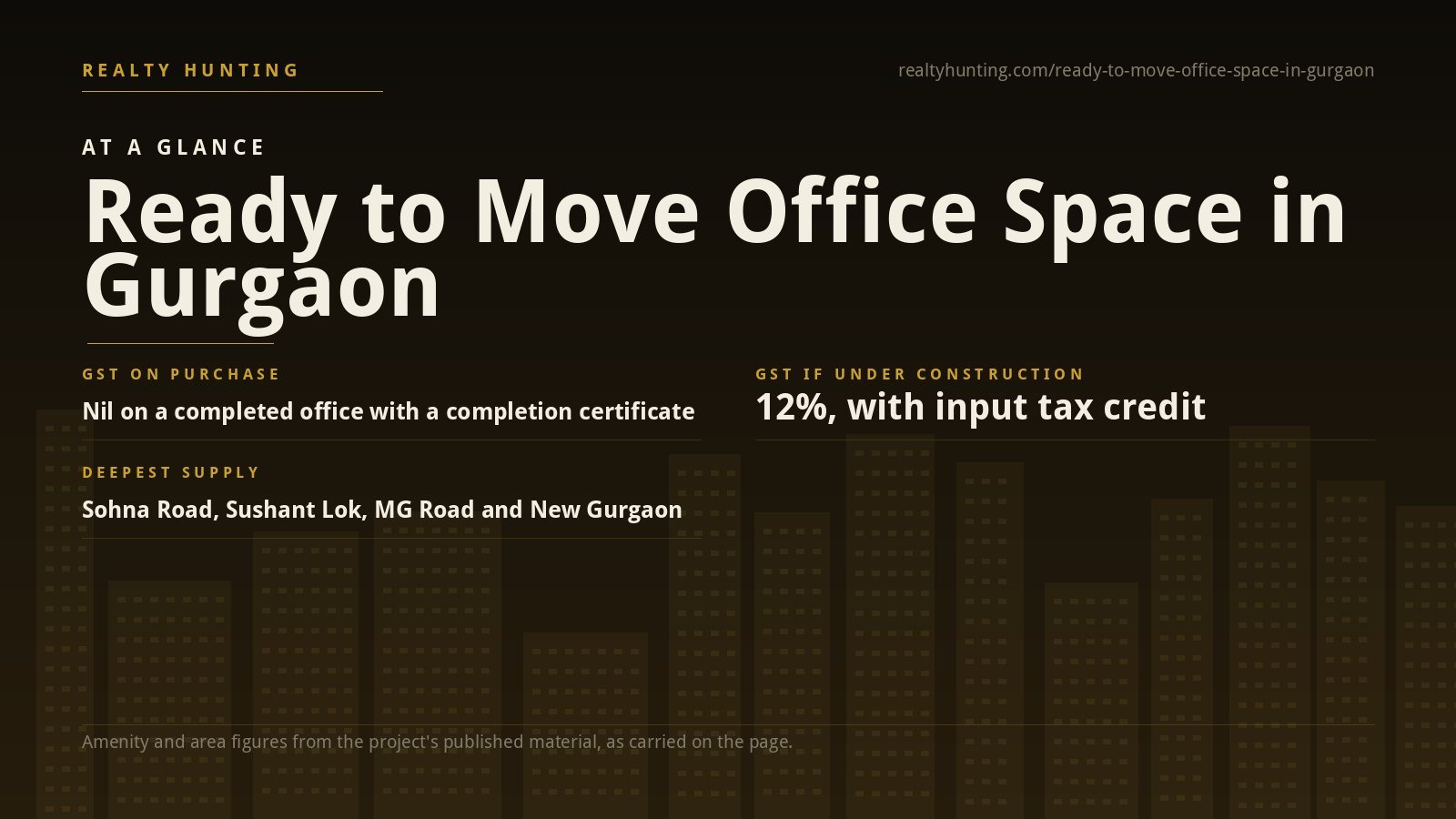 Ready to Move Office Space in Gurgaon — photo 2