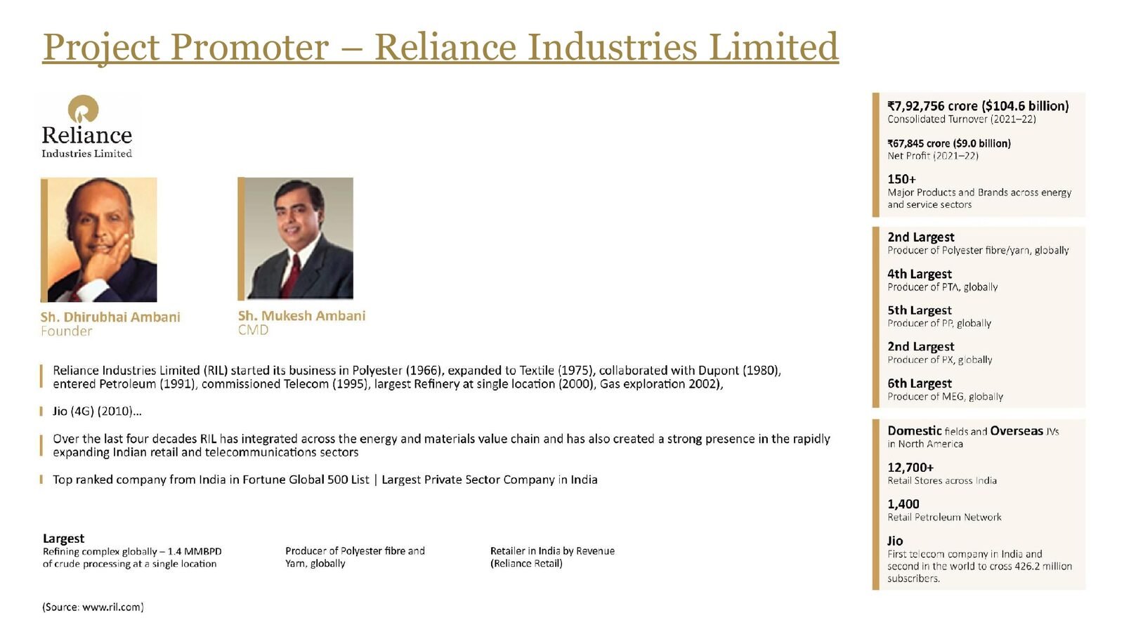 Reliance Met City Plots Jhajjar — photo 1