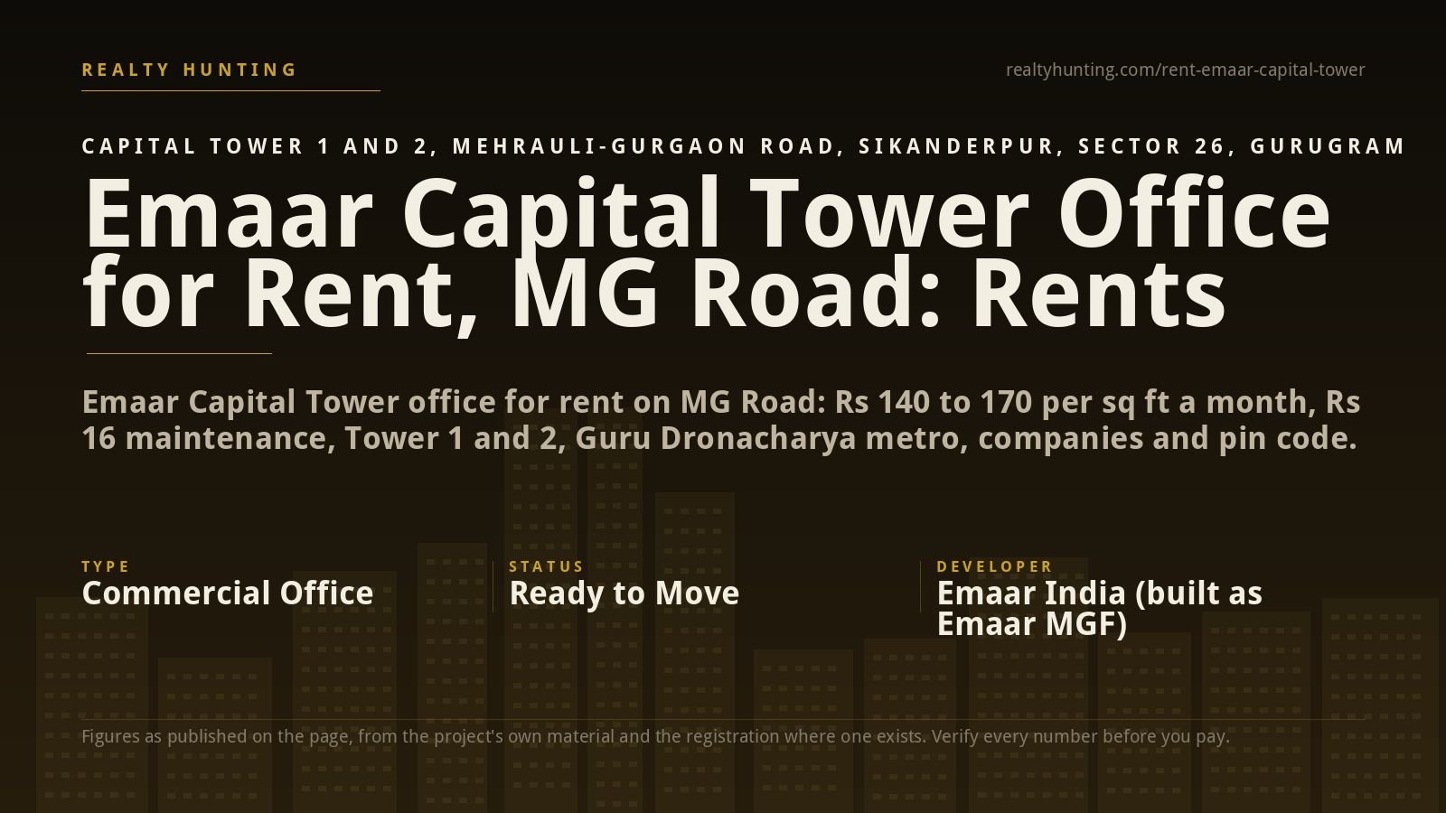 Emaar Capital Tower Office for Rent, MG Road Gurgaon