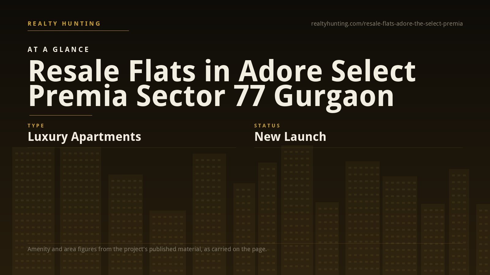 Resale Flats in Adore Select Premia, Sector 77, Gurgaon — photo 1