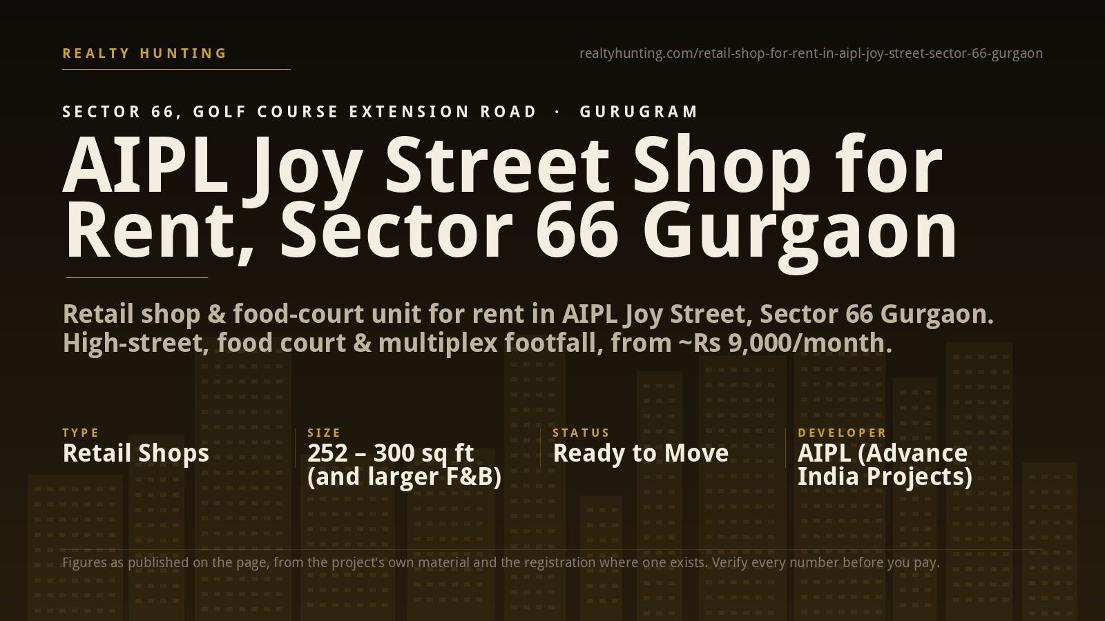 AIPL Joy Street Shop for Rent, Sector 66 Gurgaon