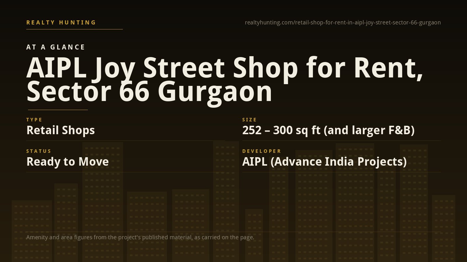 AIPL Joy Street Shop for Rent, Sector 66 Gurgaon — photo 2