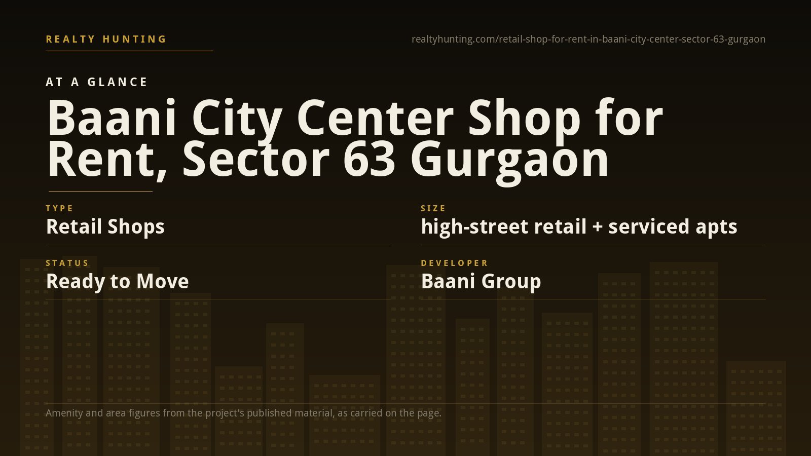 Baani City Center Shop for Rent, Sector 63 Gurgaon — photo 1