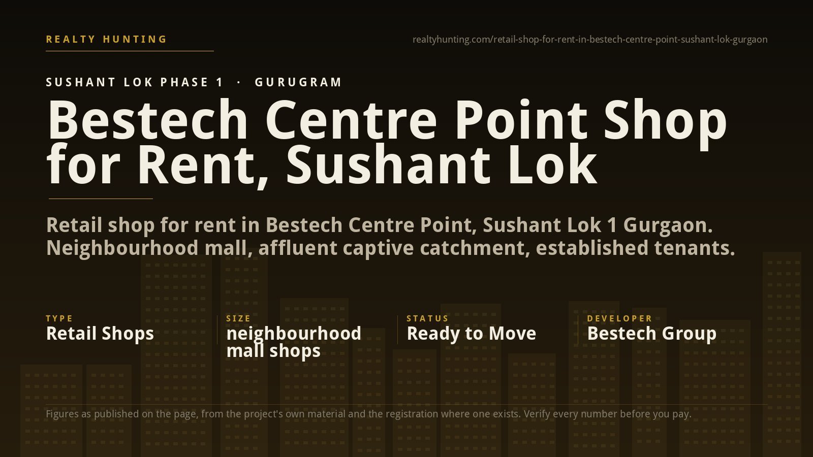 Bestech Centre Point Shop for Rent, Sushant Lok Gurgaon