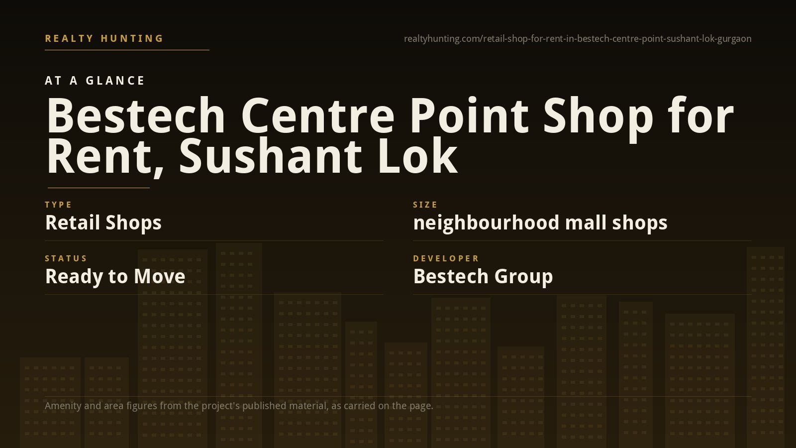 Bestech Centre Point Shop for Rent, Sushant Lok Gurgaon — photo 1