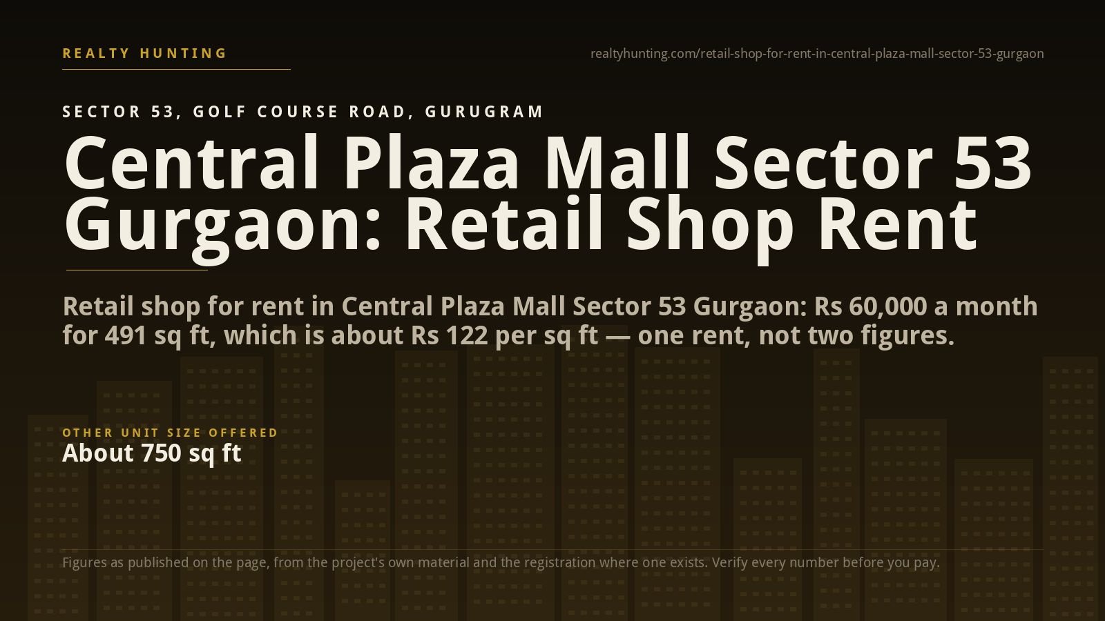 Central Plaza Mall Retail Shop for Rent, Sector 53 Gurgaon